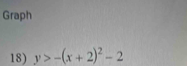 Graph 
18) y>-(x+2)^2-2