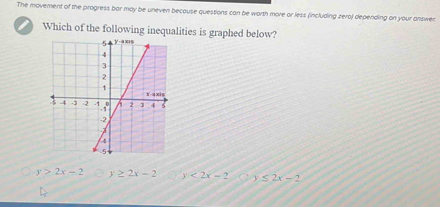 The movement of the progress bar may be uneven because questions can be worth more or less (including zero) depending on your answer.
Which of the following inequalities is graphed below?
y>2x-2 y≥ 2x-2 y<2x-2</tex> y≤ 2x-2