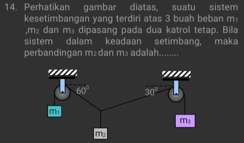 Perhatikan gambar diatas, suatu sistem
kesetimbangan yang terdiri atas 3 buah beban m₁
, m₂ dan m³ dipasang pada dua katrol tetap. Bila
sistem dalam keadaan setimbang, maka
perbandingan m²dan m³ adalah. 
*.... λ
60°
30°
M1
M3
m_2