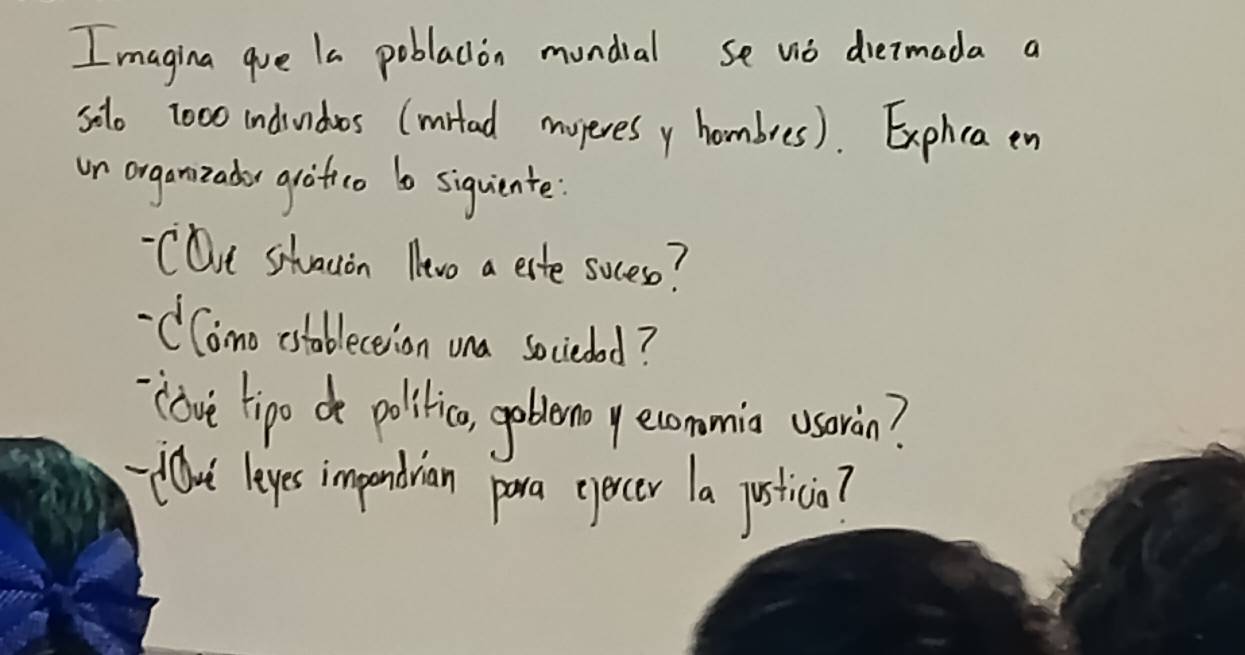 1magina gue Ia poblacion mundial se vǒ dieimada a 
solo 7000 indidoos (mrtad mojeresy hombres). Exphca en 
or organizadoy gritico b0 siquiente 
- CDue stradon Nlevo a eite socess? 
CComo estableceion ona sociedod? 
=love tipoe politio, gobleno ecommio usarian? 
lut leyes impentran para opercer a pusticio?