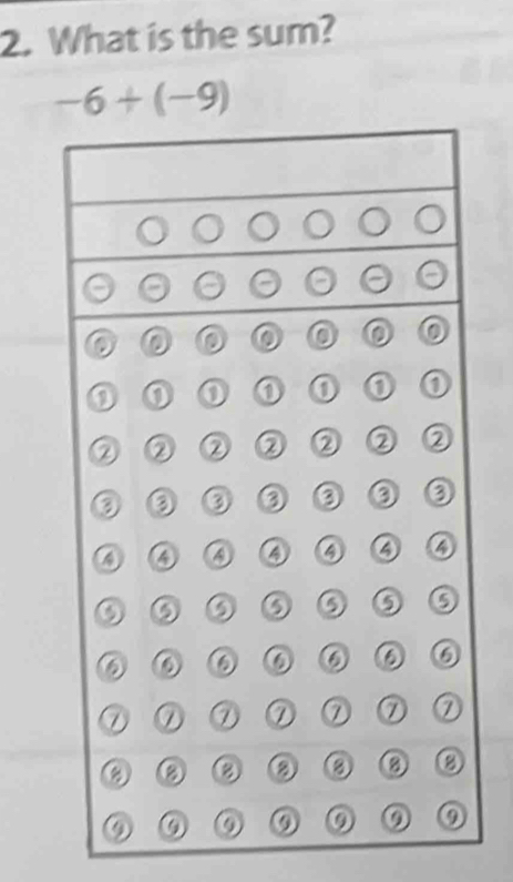 What is the sum?
-6+(-9)