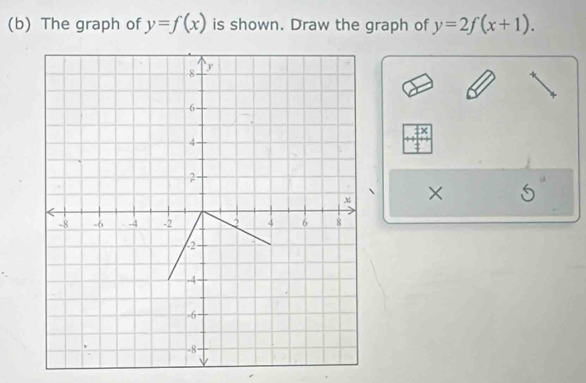 The graph of y=f(x) is shown. Draw the graph of y=2f(x+1). 
1> 
t 
× 5^a