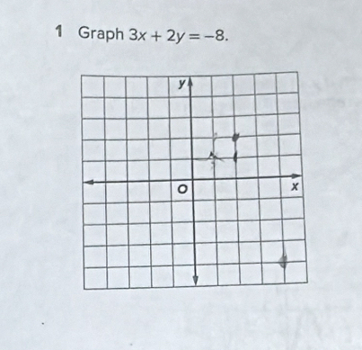 Graph 3x+2y=-8.