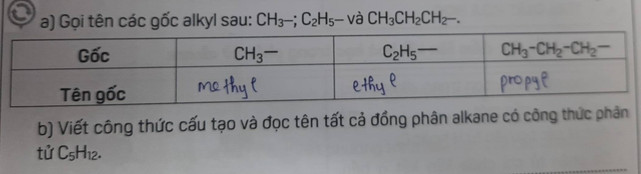 Gọi tên các gốc alkyl sau: CH_3-;C_2H_5- và CH_3CH_2CH_2-.
b) Viết công thức cấu tạo và đọc tên tất cả đồng phân alkane có công thức phản
tử C_5H_12.