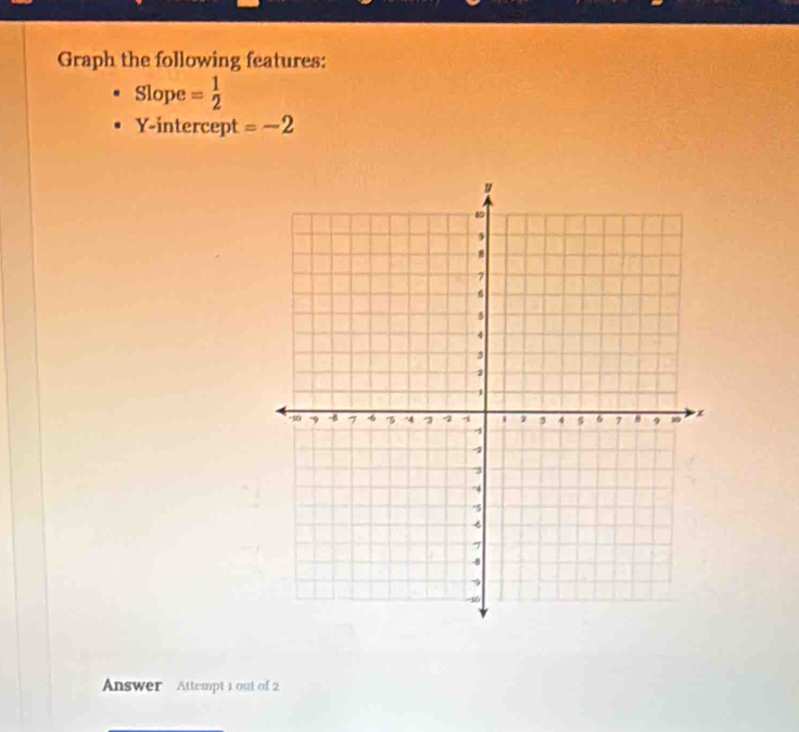 Graph the following features: 
Slope = 1/2 
Y-intercept =-2
Answer Attempt 1 out of 2