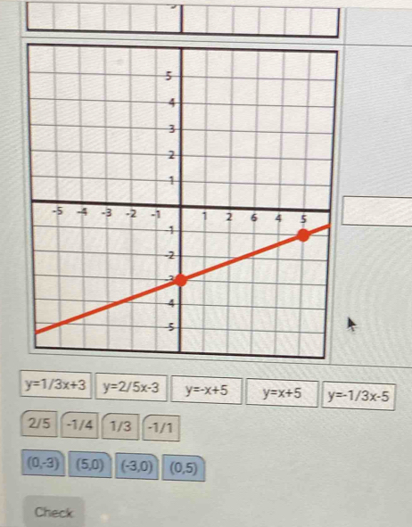 y=1/3x+3 y=2/5x-3 y=-x+5 y=x+5 y=-1/3x-5
2/5 -1/4 1/3 -1/1
(0,-3) (5,0) (-3,0) (0,5)
Check