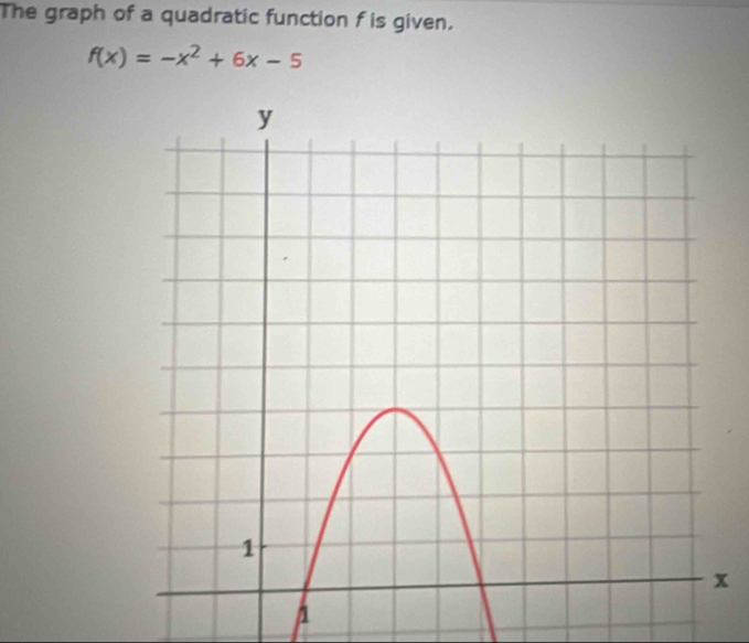 The graph of a quadratic function f is given.
f(x)=-x^2+6x-5
x
A