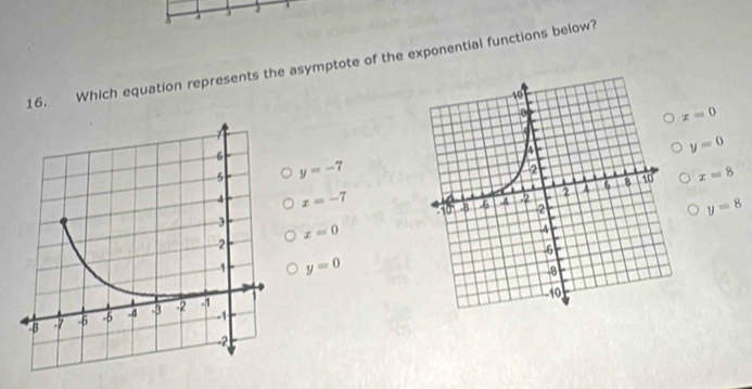 A 3
16. Which equation represents the asymptote of the exponential functions below?
x=0
y=0
y=-7
x=-7 x=8
y=8
x=0
y=0