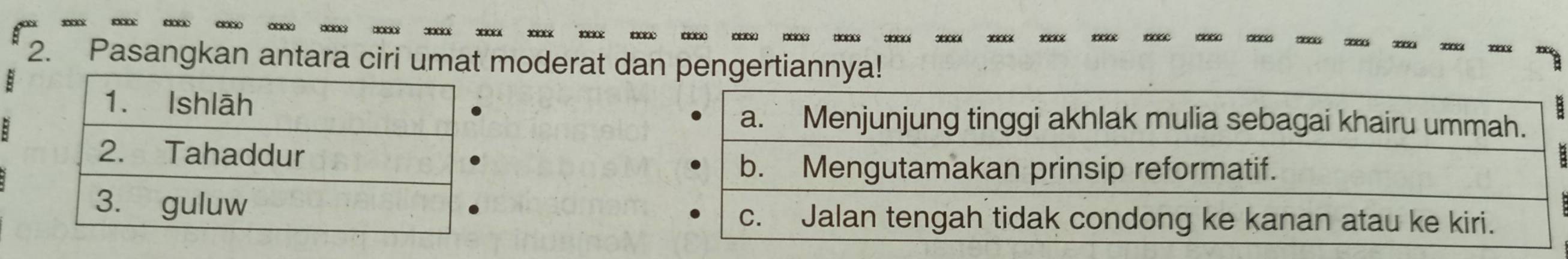 300 xxx* x« 
1 
2. Pasangkan antara ciri umat moderat dan pengertiannya! 
: 
: