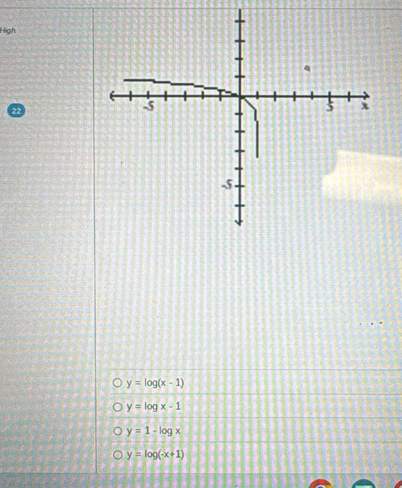 High
22
y=log (x-1)
y=log x-1
y=1-log x
y=log (-x+1)