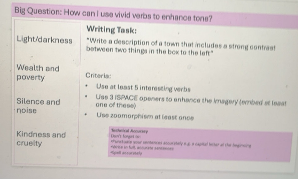 Solved: Big Question: How can I use vivid verbs to enhance tone ...