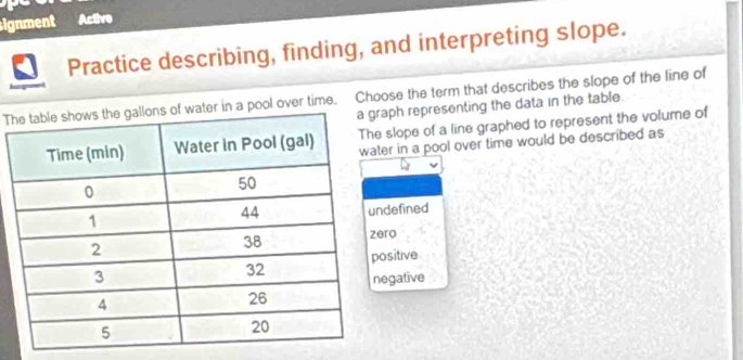 ignment Active
Practice describing, finding, and interpreting slope.
Tter in a pool over time. Choose the term that describes the slope of the line of
ph representing the data in the table.
slope of a line graphed to represent the volume of
r in a pool over time would be described as
efined
o
sitive
gative