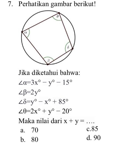 Perhatikan gambar berikut!
Jika diketahui bahwa:
∠ alpha =3x°-y°-15°
∠ beta =2y°
∠ delta =y°-x°+85°
∠ θ =2x°+y°-20°
Maka nilai dari x+y=...
a. 70 c. 85
b. 80 d. 90