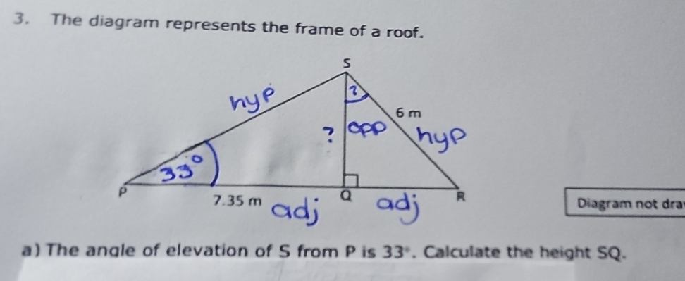 The diagram represents the frame of a roof. 
Diagram not drai 
a) The angle of elevation of S from P is 33°. Calculate the height SQ.