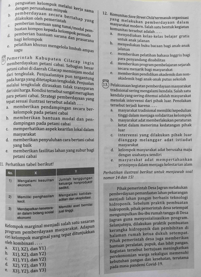 a. penguatan kelompok melalui kerja sama
dengan perusahaan minyak 12. Komunitas Save Street Child termasuk organisasi
b. pemberdayaan secara bertahap yang yang melakukan pemberdayaan dalam
dilakukan oleh pemerintah
masyarakat modern. Šalah satu bentuk kegiatan
c. pemberian bantuan uang tunai/modal pem- komunitas tersebut adalah . . . .
buatan kompos kepada kelompok pemuda
a. menyediakan kelas-kelas belajar gratis
d. pemberian bantuan sarana dan prasarana untuk anak jalanan
bagi kelompok b. menyediakan buku bacaan bagi anak-anak
e. pelatihan khusus mengelola limbah ampas jalanan
sagu
c. memberikan pelatihan bahasa Inggris bagi
para penyandang disabilitas
10. Pemerintah Kabupaten Cilacap ingin d. memberikan program pembelajaran sejarah
memberdayakan petani cabai. Sebagian besar secara menarik bagi masyarakat
petani cabai di daerah Cilacap meminjam modal e. memberikan pendidikan akademik dan non-
dari tengkulak. Penjualannya pun tergantung akademik bagi anak-anak putus sekolah
pada harga yang ditetapkan tengkulak. Penjualan
melalui tengkulak dirasakan tidak transparan 13. Pelaksanaan kegiatan pemberdayaan masyarakat
tradisional sering mengalami kendala. Salah satu
dari sisi harga. Kondisi tersebut sangat merugikan kendala yang sering ditemui adalah masyarakat
para petani cabai. Strategi pemberdayaan yang menolak intervensi dari pihak luar. Penolakan
tepat sesuai ilustrasi tersebut adalah . . . . tersebut terjadi karena . . . .
a. memberikan pendampingan secara ber- a. masyarakat tradisional memiliki kepedulian
kelompok pada petani cabai
tinggi dalam menjaga solidaritas kelompok
b. memberikan bantuan modal dan pen- b. masyarakat adat memberlakukan peraturan
dampingan pada petani cabai ketat dalam menerima kedatangan pihak
c. memperhatikan aspek kearifan lokal dalam luar
masyarakat c. intervensi yang dilakukan pihak luar
d. memberikan penyuluhan cara bertani cabai dianggap melanggar adat istiadat
yang baik masyarakat
e. memberikan fasilitas lahan yang subur bagi d. kelompok masyarakat adat berusaha maju
petani cabai dengan usahanya sendiri
e. masyarakat adat mempertahankan
11. Perhatikan tabel berikut! prinsipnya dalam menjaga kelestarian alam
Perhatikan ilustrasi berikut untuk menjawab soal
nomor 14 dan 15!
Pihak pemerintah Desa Jagran melakukan
pemberdayaan pemanfaatan lahan pekarangan
menjadi lahan pangan berbasis teknologi
hidroponik. Sebelum praktik pembuatan
hidroponik, pihak pemerintah desa setempat
mengumpulkan ibu-ibu rumah tangga di Desa
Kelompok marginal menjadi salah satJagran guna menyosialisasikan program.
Selanjutnya, dilakukan praktik pembuatan
program pemberdayaan masyarakat. Adapun kerangka hidroponik dan pembibitan di
ciri kelompok marginal yang tepat ditunjukkan halaman rumah ketua dukuh setempat.
oleh kombinasi . . . .
Pihak pemerintah desa juga memberikan
a. X1) x2 ), dan Y1) bantuan peralatan, pupuk, dan bibit pangan.
b. x1,X2) , dan Y2)
Kegiatan tersebut bertujuan meningkatkan
perekonomian warga sekaligus memenuhi
C. X1),Y1) , dan Y2)
kebutuhan pangan dan kesehatan, terutama
d. X2),Y2) , dan Y3)
pàda masa pandemi Covid-19.
e. X3),Y2) , dan Y3)