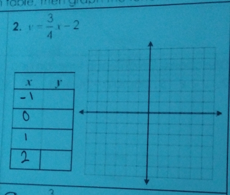 able, meng 
2. v= 3/4 x-2