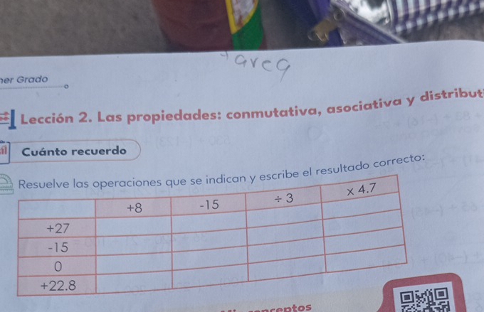 her Grado
Lección 2. Las propiedades: conmutativa, asociativa y distribut
Cuánto recuerdo
el resultado correcto: