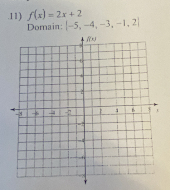 .11) f(x)=2x+2
Domain:  -5,-4,-3,-1,2