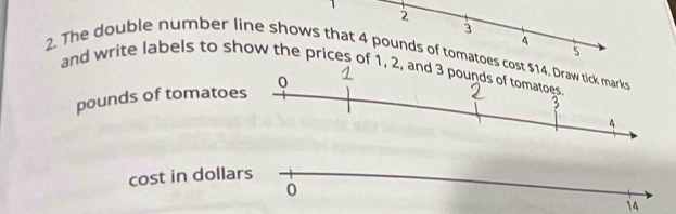 2
3
4
5
2. The double number line shows that 4 pounds of tomatoes cost 
and write labels to show the prices of 1, 2, a
pounds of tomatoe 
cost in dolla
14