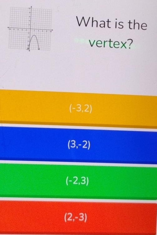 What is the
vertex?
(-3,2)
(3,-2)
(-2,3)
(2,-3)