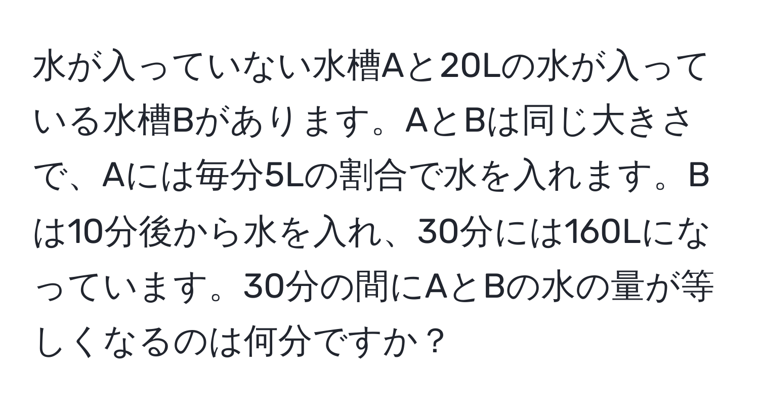 水が入っていない水槽Aと20Lの水が入っている水槽Bがあります。AとBは同じ大きさで、Aには毎分5Lの割合で水を入れます。Bは10分後から水を入れ、30分には160Lになっています。30分の間にAとBの水の量が等しくなるのは何分ですか？