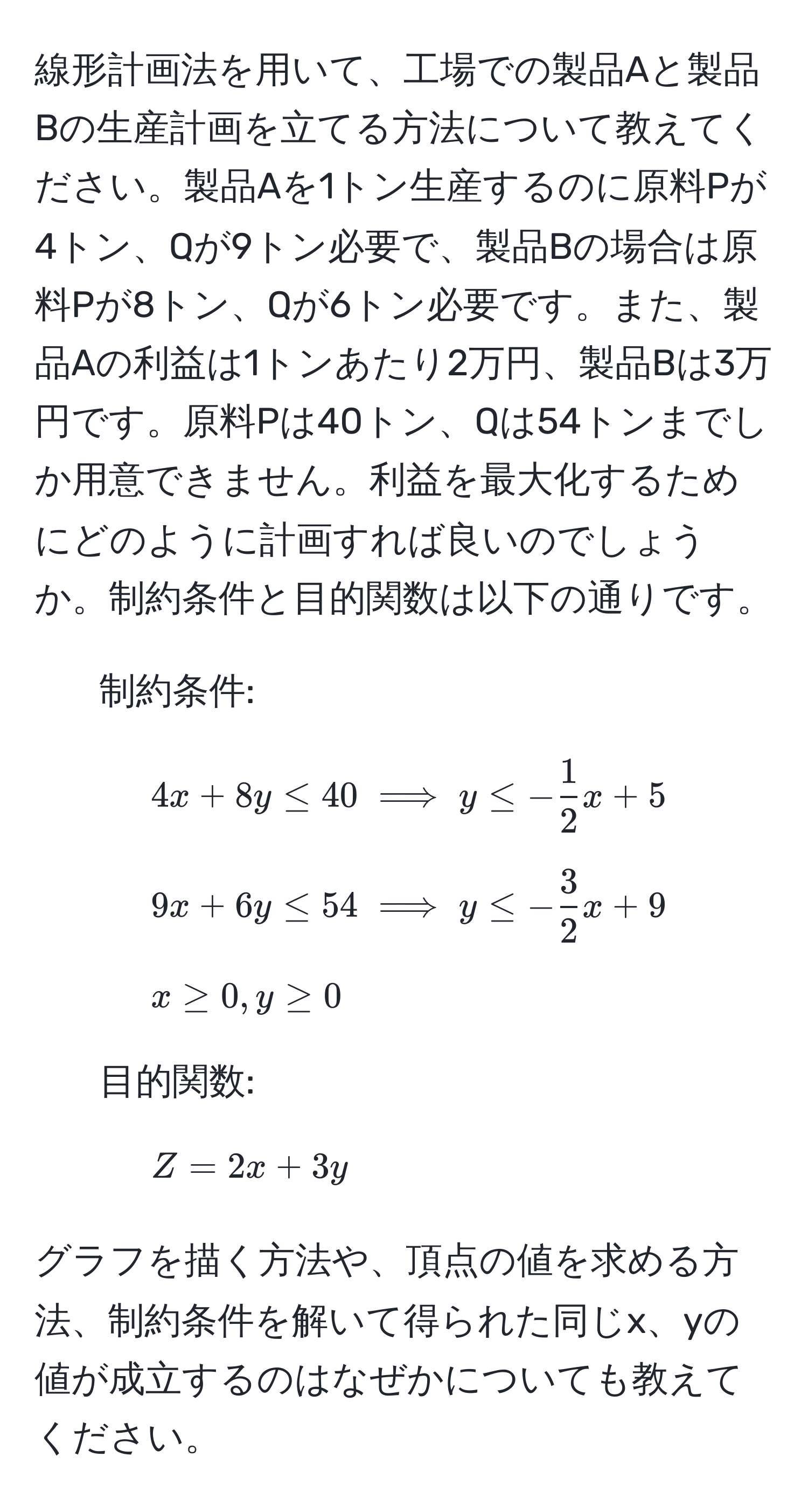 線形計画法を用いて、工場での製品Aと製品Bの生産計画を立てる方法について教えてください。製品Aを1トン生産するのに原料Pが4トン、Qが9トン必要で、製品Bの場合は原料Pが8トン、Qが6トン必要です。また、製品Aの利益は1トンあたり2万円、製品Bは3万円です。原料Pは40トン、Qは54トンまでしか用意できません。利益を最大化するためにどのように計画すれば良いのでしょうか。制約条件と目的関数は以下の通りです。

1. 制約条件:
- $4x + 8y ≤ 40 implies y ≤ - 1/2 x + 5$
- $9x + 6y ≤ 54 implies y ≤ - 3/2 x + 9$
- $x ≥ 0, y ≥ 0$

2. 目的関数:
- $Z = 2x + 3y$
  
グラフを描く方法や、頂点の値を求める方法、制約条件を解いて得られた同じx、yの値が成立するのはなぜかについても教えてください。