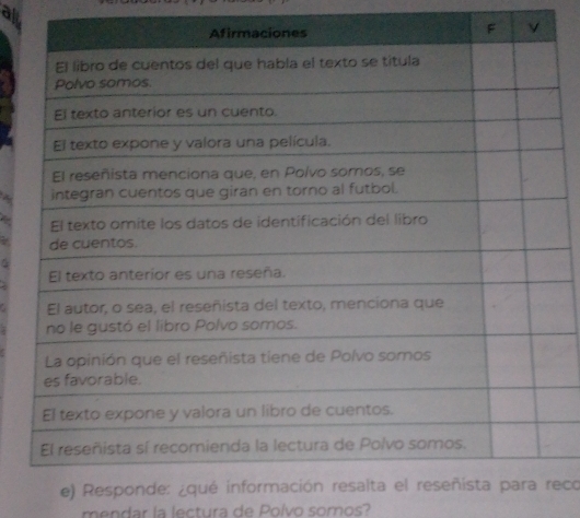 a 
v 
e) Reeco 
mendar la lectura de Polvo somos?