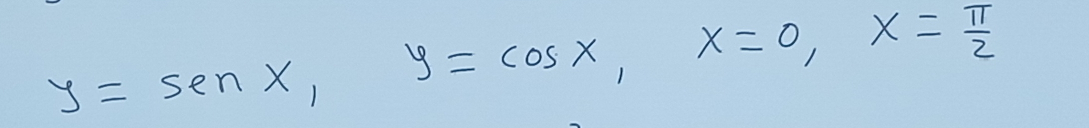 y=sen x, y=cos x, x=0, x= π /2 