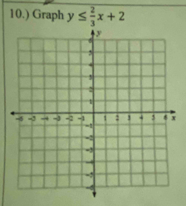 10.) Graph y≤  2/3 x+2