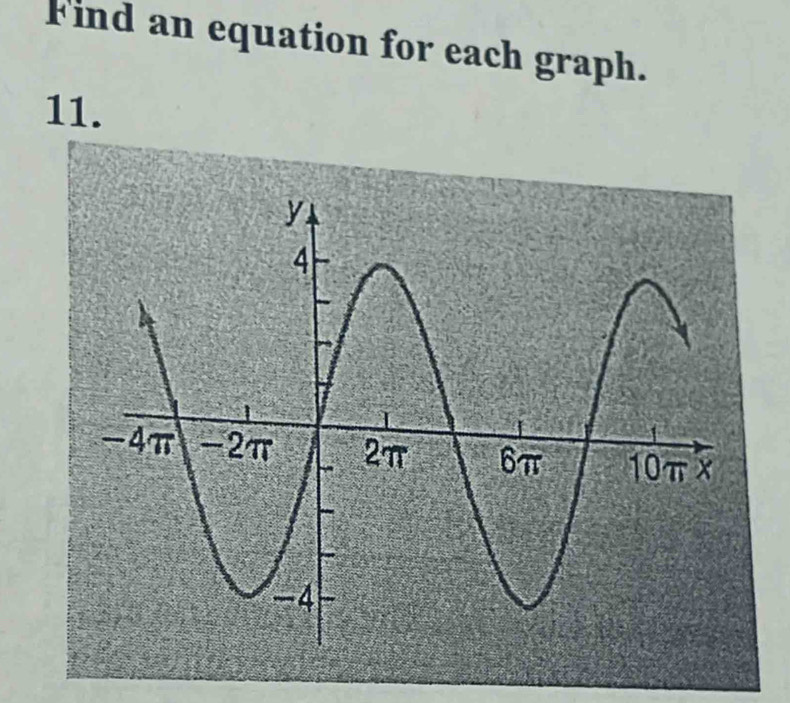 Find an equation for each graph. 
11.