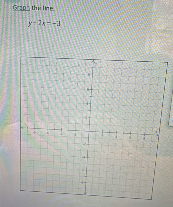 Graph the line.
y+2x=-3