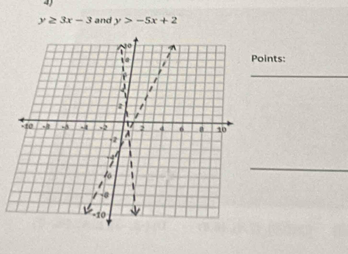 y≥ 3x-3 and y>-5x+2
oints:
_
_