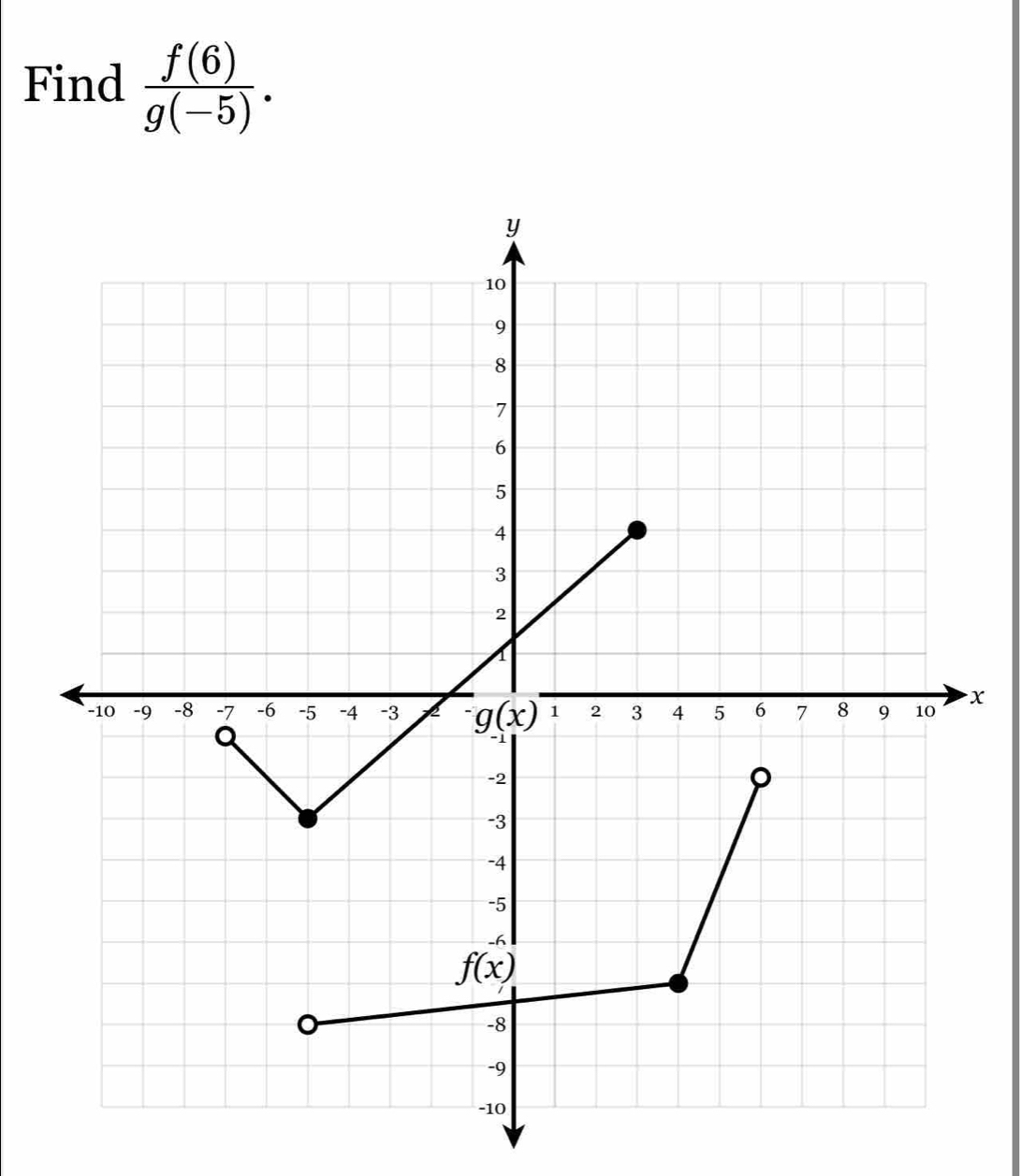 Find  f(6)/g(-5) .
x