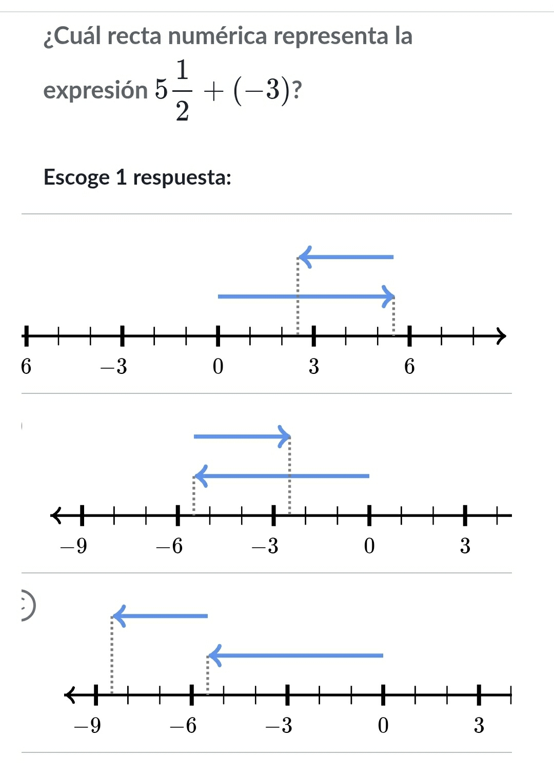 ¿Cuál recta numérica representa la 
expresión 5 1/2 +(-3) ? 
Escoge 1 respuesta: