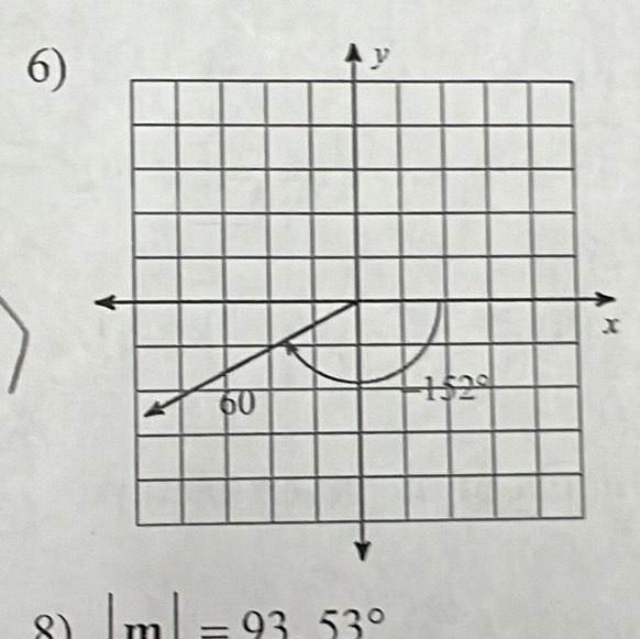 |m|=9353°