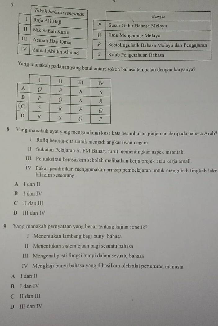 Yang manakah padanan yang betul antara tokoh bahasa tempatan dengan karyanya?
8 Yang manakah ayat yang mengandungi kosa kata berımbuhan pinjaman daripada bahasa Arab?
1 Rafiq bercita-cita untuk menjadi angkasawan negara
II Sukatan Pelajaran STPM Baharu turut mementingkan aspck insaniah.
Ill Pentaksiran berasaskan sekolah melibatkan keıja projek atau kerja amali.
IV Pakar pendidikan menggunakan prınsip pembelajaran untuk mengubah tingkah laku
bilazim seseorang
A l dan Il
B l dan IV
C II dan III
D llI dan IV
9 Yang manakah pernyataan yang benar tentang kajian fonetik?
I Menentukan lambang bagi bunyi bahasa
II Menentukan sistem ejaan bagi sesuatu bahasa
III Mengenal pasti fungsi bunyi dalam sesuatu bahasa
IV Mengkaji bunyi bahasa yang dihasilkan oleh alat pertuturan manusia
A I dan II
B I dan IV
C II dan III
D III dan IV