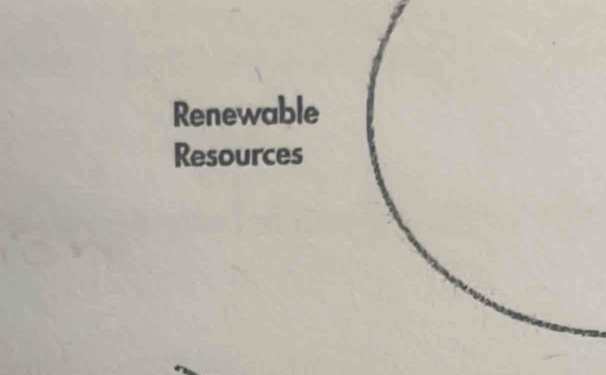 Renewable 
Resources