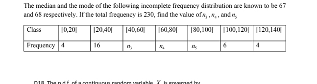 The median and the mode of the following incomplete frequency distribution are known to be 67
and 68 respectively. If the total frequency is 230, find the value ofn_3,n_4 , and n_5
018 The n d f of a continuous random variable X is governed by