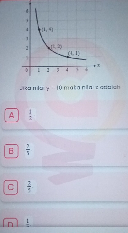 Jika nilai y=10 maka nilai x adalah
A  1/2 .
B  2/3 .
C  2/5 .
D frac 1.