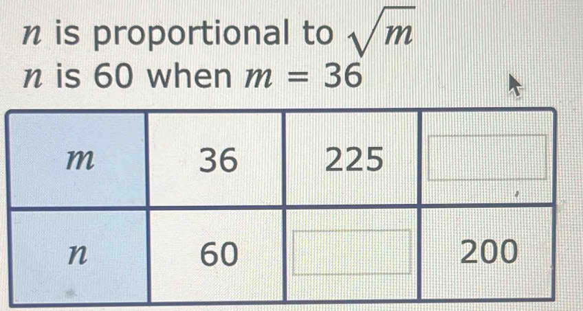 n is proportional to sqrt(m)
n is 60 when m=36