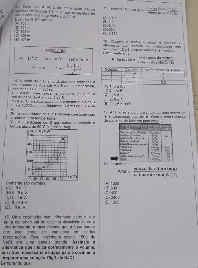 massa do soluto (g)
13. Determine a distância entre duas cargas Concentração Comum (C) = volume de solução (L)
a elétricas de módulo 5· 10^(-3)C que se repelem no
ς vácuo com uma força elétrica de 20 N (A) 0,125
Dado: ko=9· 10^9Nm^2/C^2. (B) 2.00
(A) 103 m
(B) 104 m (C) 8,00 (D)29,3
(C) 105 m (E) 0,372
(D) 106 m
(E) 107 m 16. Observe a tabela a seguir e assinale a
alternativa que contêm as molaridades das
soluções 1, 2 e 3, respectivamente, em mols/L
FORMULARIO Lembrando que:
1mu C=10^(-5)C () ln C=10^(-2)C 1pC=10^(-12)C Molaridade = n^2demolsdosoluto/volumedesolucio(L) 
Q=n· e F=Kfrac |q_1||q_2|r^2
14. A partir do diagrama abaixo, que relaciona 
solubilidade de dois sais A e B com a temperatura
são feitas as afirmações: (B) 2;4 e 6
- existe uma única temperatura na qual a (C)1;6 e5
solubilidade de A é igual à de B. (D)2;6e1
11-a20°C , a solubilidade de A é menor que a de B.
III -a100°C , a solubilidade de B é maior que a de (E) 1; 1,5 e 0,05
A.
17. Abaixo se encontra o rótulo de uma marca de
IV - a solubilidade de B mantém-se constante com leite, chamadas aqui de A. Qual a concentração
o aumento da temperatura.
V - a quantidade de B que satura a solução à de cálcio deste leite em ppm (mg/L)?
temperatura de 80°C é igual a 150g 
 
 
Lemb
PPM= massadesoluto(mg)/volumedesolucio(L) 
Somente são corretas: (A) 1600
(A)I,ⅡeⅢ. (B)800
(B)II, ⅢeV. (C) 400
(C) I, ⅢeV. (D) 2400
(D) I, IV e V. (E) 1200
(E) I,Ⅱe IV.
15. Uma cozinheira bem informada sabe que a
água contendo sal de cozinha dissolvido ferve a
uma temperatura mais elevada que a água pura e
que isso pode ser vantajoso em certas
preparações. Essa cozinheira coloca 150g de
NaCl em uma panela grande. Assinale a
alternativa que indica corretamente o volume,
em litros, necessário de água para a cozinheira
preparar uma solução 75g/L de NaCł.
Lembrando que: