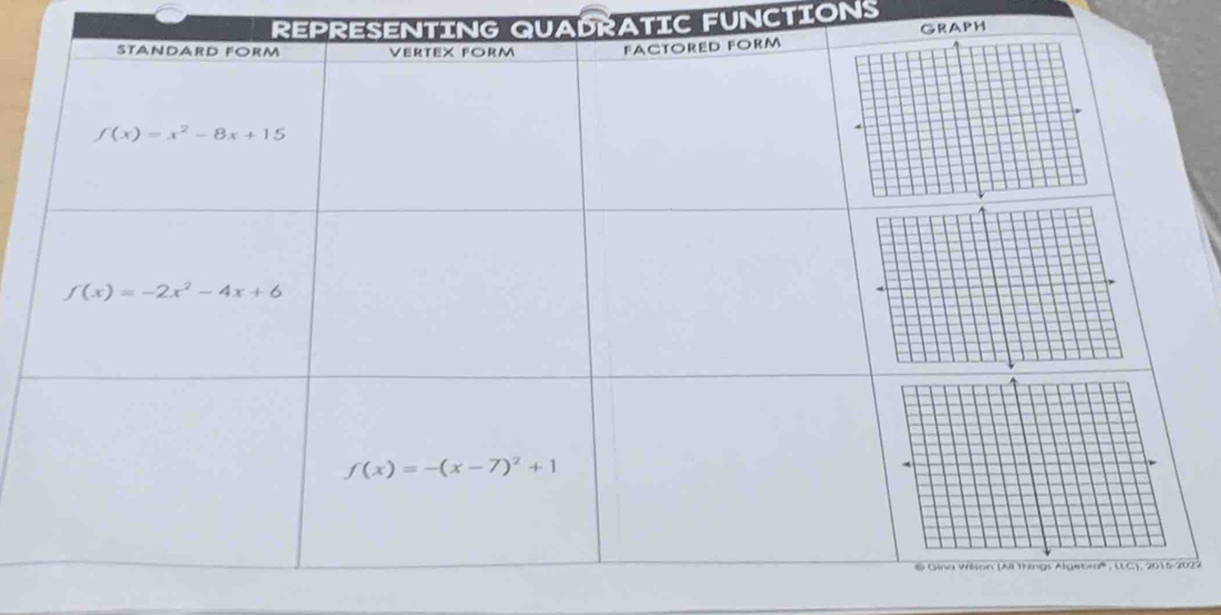 REPRESENTING QUADRATIC FUNCTIONS
GRAPH