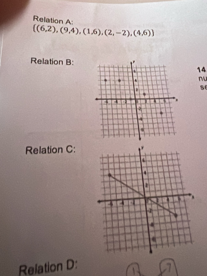 Relation A:
 (6,2),(9,4),(1,6),(2,-2),(4,6)
Relation B: 
14 
nu 
se 
Relation C: 
Relation D: