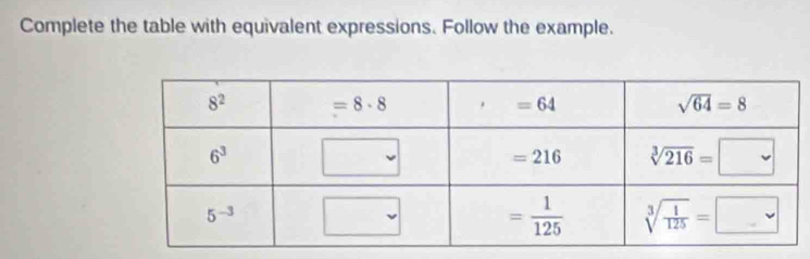 Solved: Complete the table with equivalent expressions. Follow the ...
