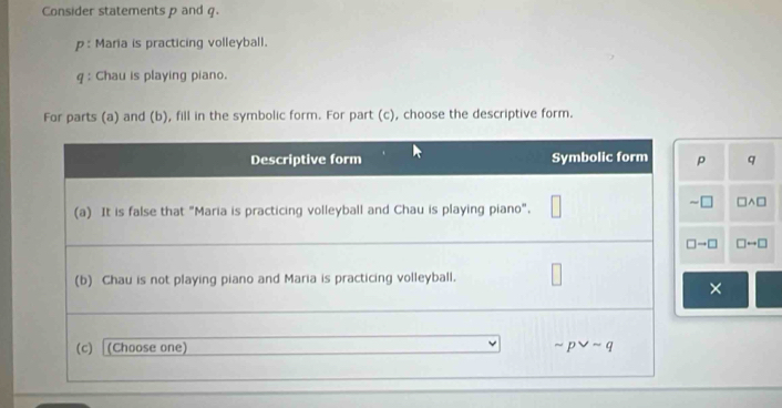 Consider statements p and q.
p: Maria is practicing volleyball.
q : Chau is playing piano.
For parts (a) and (b), fill in the symbolic form. For part (c), choose the descriptive form.
p q
→□
×