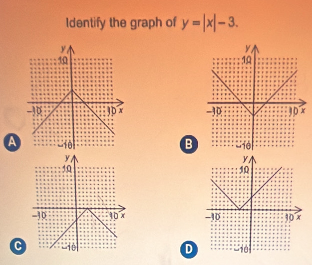 Identify the graph of y=|x|-3.

A
B

C
D