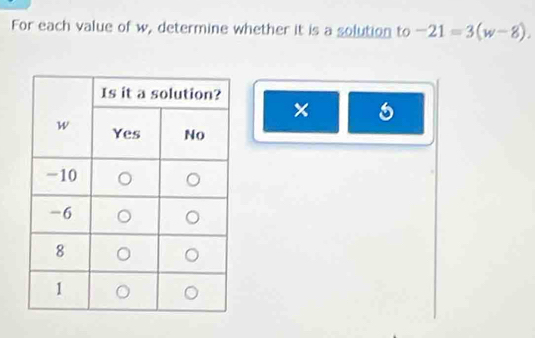 For each value of w, determine whether it is a solution to -21=3(w-8). 
×