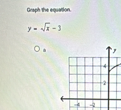 Graph the equation.
y=sqrt(x)-3
a