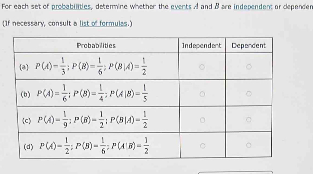 For each set of probabilities, determine whether the events A and B are independent or depender
(If necessary, consult a list of formulas.)