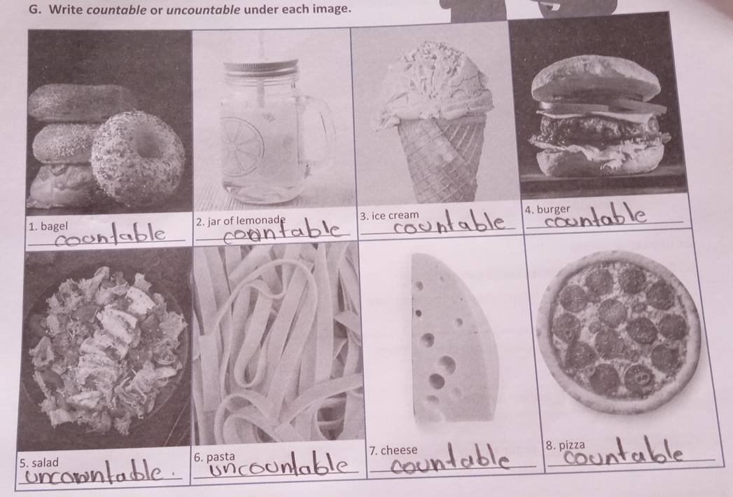 Write countable or uncountable under each image. 
. jar of lemonade _3. ice cream 4. burger 
. cheese 8. pizza 
_ 
5. salad 6. pasta 
_ 
_ 
_